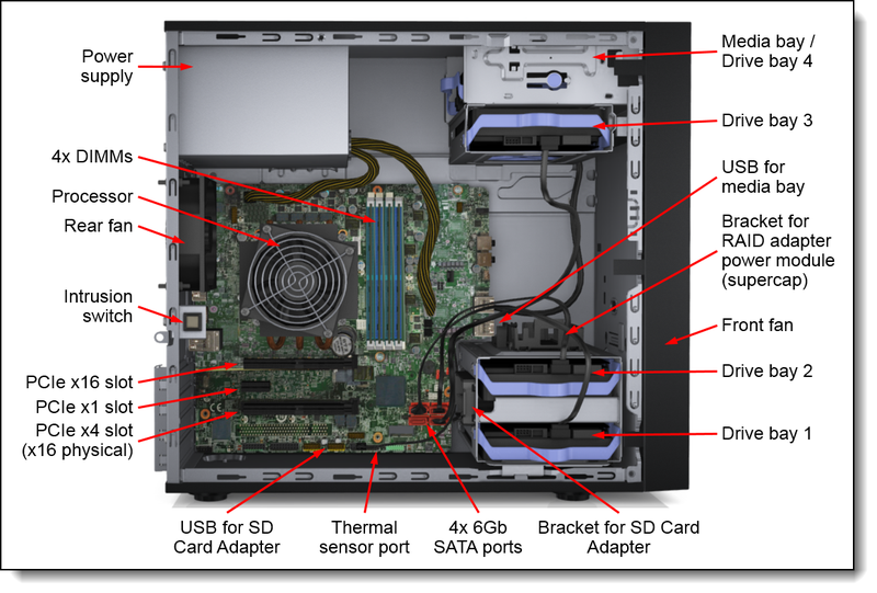 ST50 front view4.png